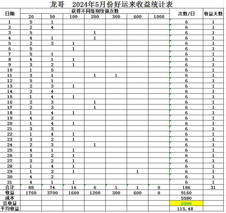 好运来.jpg